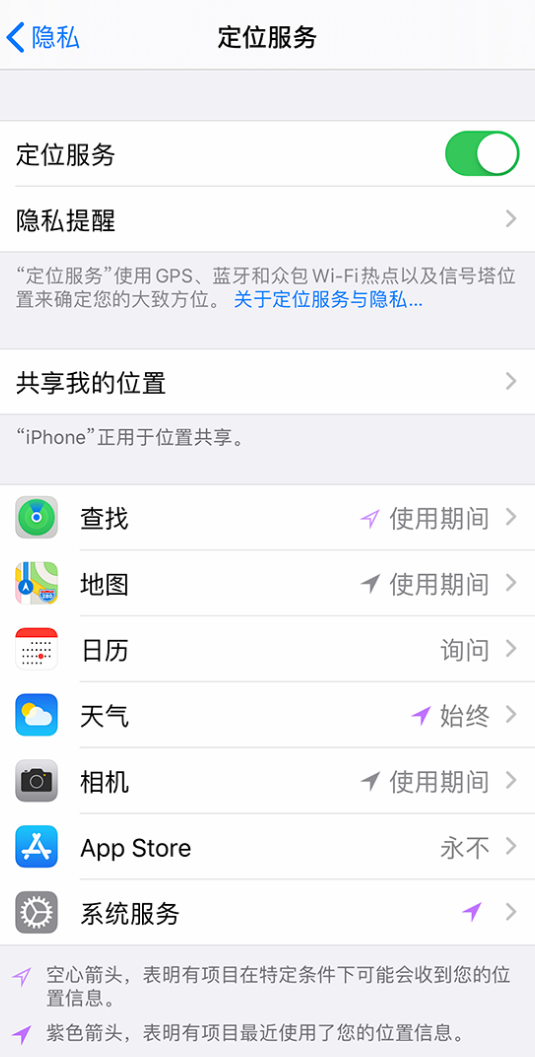石龙镇苹果手机维修分享iPhone 状态栏中时间显示为蓝色图标是什么情况 